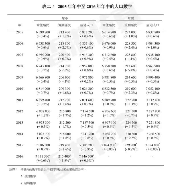 香港4949六码中奖对照表,统计信息解析说明_TFB78.990预言版，2024年澳门精准正版四不像网