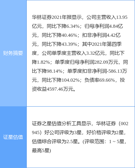 澳门免费公开最准的资料,精准分析实践_LML78.217生态版