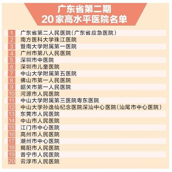 广东八二站资料大全正版,管理科学_ECD78.528家庭影院版