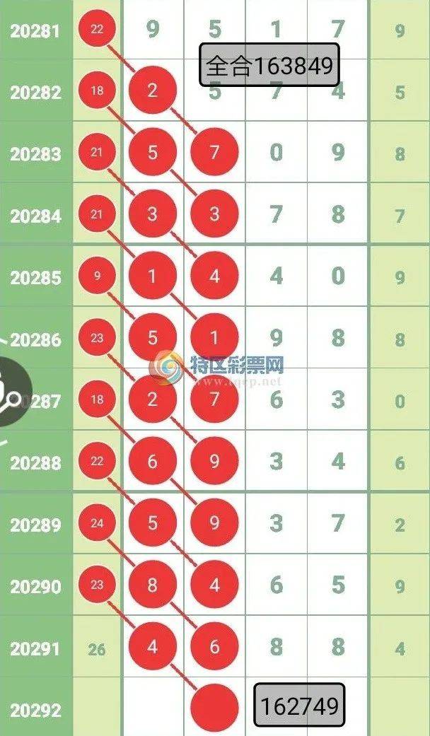 三肖必中特三期必开奖号,全面性解释说明_IDW78.573数字处理版