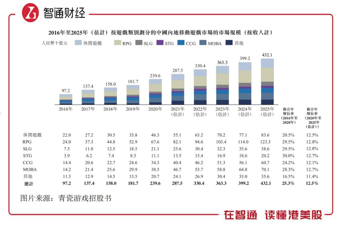 62827澳彩网址查询,深入探讨方案策略_NCA78.591亲和版