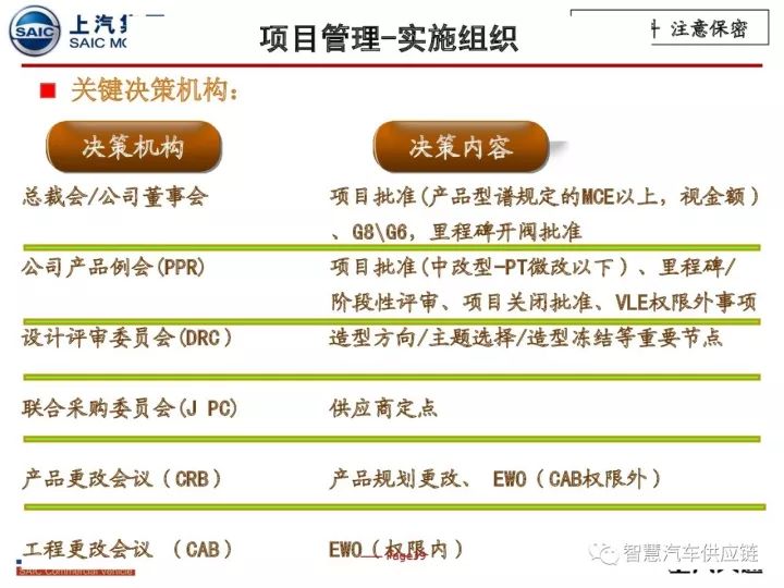 新澳最新内部资料,释意性描述解_LUP78.637专属版