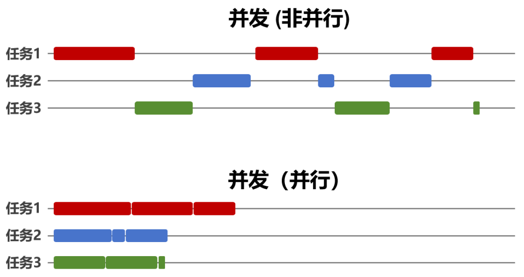 向佳芸 第3页