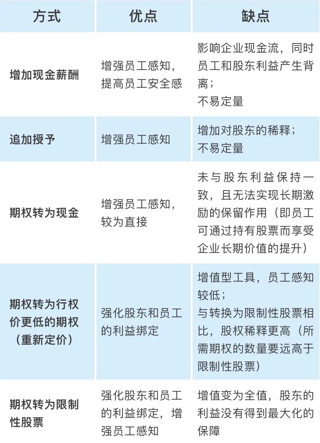 内部二肖二码期期谁,机制评估方案_PGU78.839神秘版