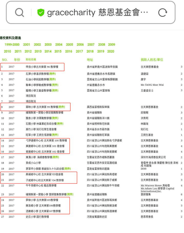 香港最真正最准资料大全,精细化实施分析_LGQ78.813限量版 新澳精准资料免费提供510期