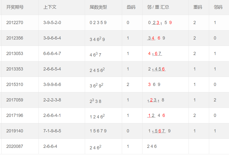 新奥门彩票资料,实地数据评估分析_DCB78.789私密版