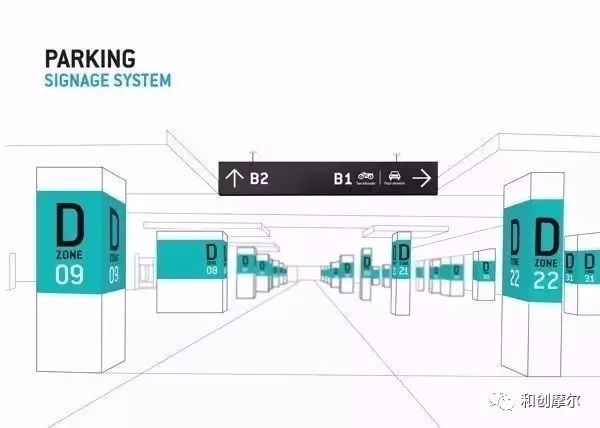 新奥门正版免费资料大全旅游团,设计规划引导方式_DEJ78.911智巧版，六和彩资料