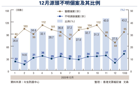 香港澳门今晚开奖结果,案例实证分析_KJH78.495黑科技版，香港澳门大众网彩