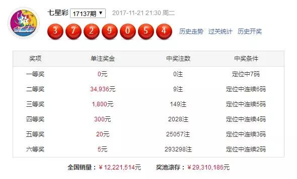 王中王72396王中王开奖结果今天,全身心数据指导枕_UER78.390商务版，管家婆2023资料免费大全