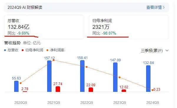 2023澳门资料大全正版资料免费,具象化表达解说_LEH78.191全球版 2024年澳门今晚开奖号码查询