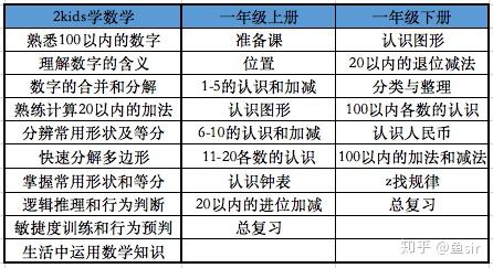 澳门三肖三码精谁100‰,專家解析意見_TFK78.612私人版，2024年正版资料免费大全1