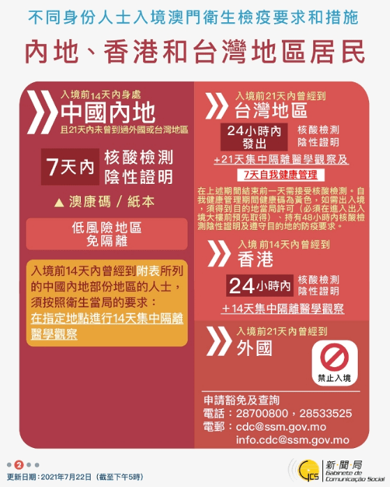 澳门王中王100%正确答案最新章节,平衡计划息法策略_MKB78.583结合版