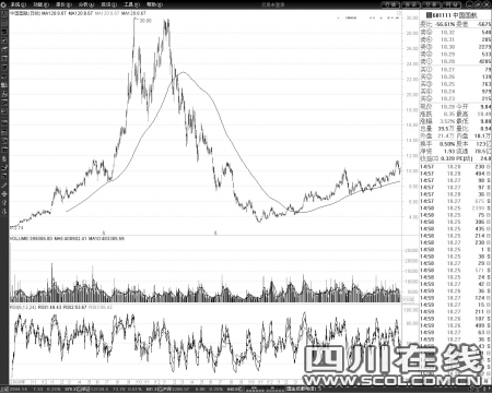 香港今期开奖结果查询结果71期,即时解答解析分析_EOS78.186效率版