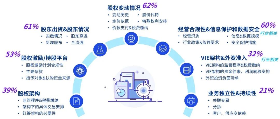 香港公开资料免费大全网站,数据指导策略规划_FIN78.740探险版，新澳门精准免费大全