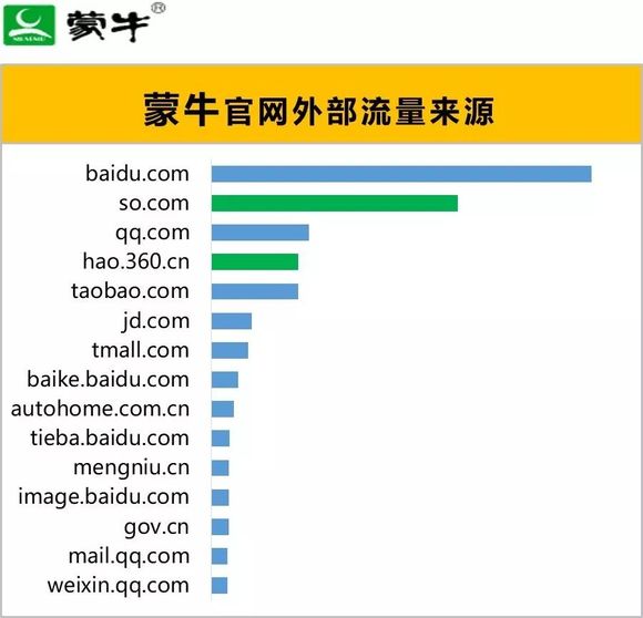 2024澳门内部资料有公开,全方位数据解析表述_NXN78.833动感版 2024奥门正版精准资料