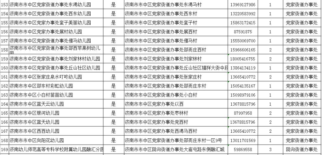 4949开奖结果开奖记录表,专家权威解答_LAW78.955轻奢版