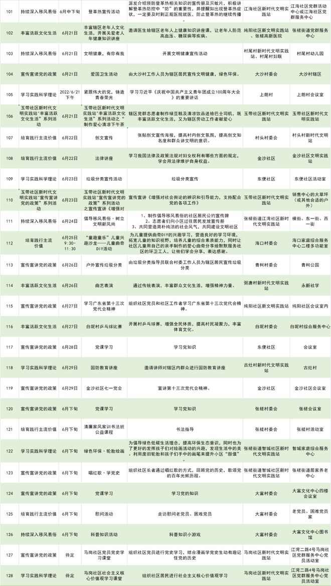 新奥彩历史开奖记录,专业解读方案实施_BOE78.236安全版 新澳门最新开奖记录大全