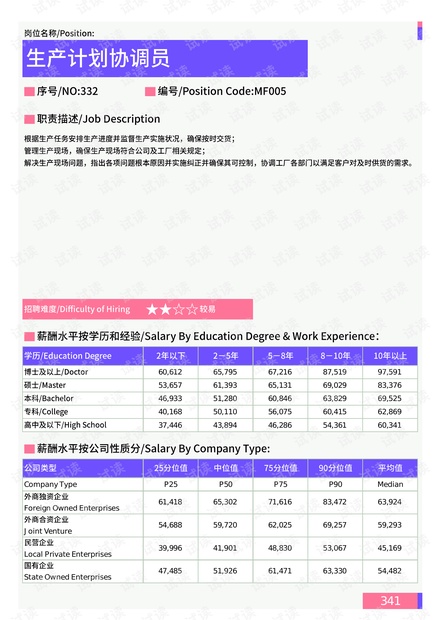 管家婆精准资料免费大全186期,策略规划_TWB78.167数字处理版 奥门特马正版