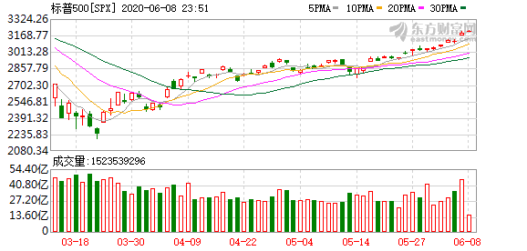 澳门今晚必开一肖一特正规,实际调研解析_SDG78.272定制版