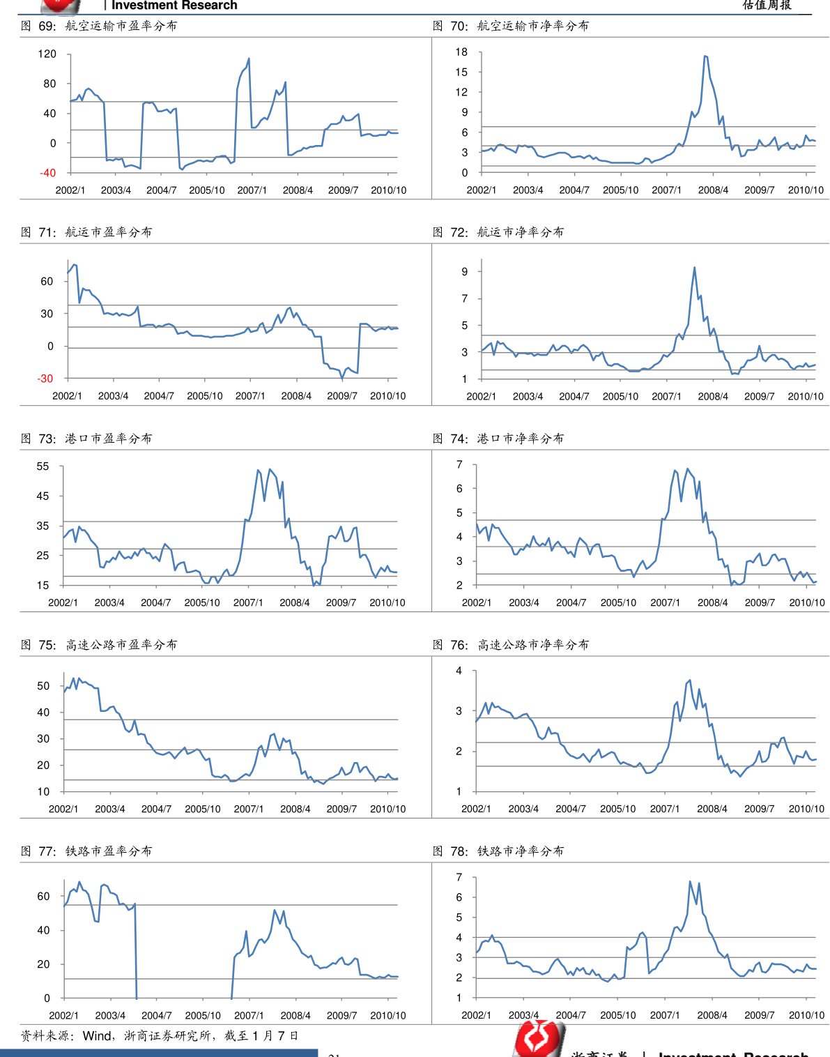 新澳门开奖现场+开奖结果,稳固执行战略分析_CSA78.284见证版 一肖一码一必中一肖澳门六开奖