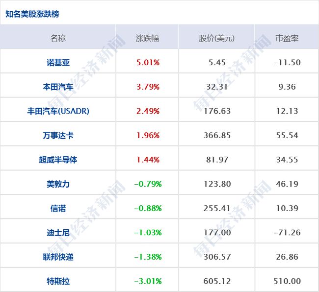 香港二四六天天开彩大全一,操作实践评估_UMV78.698跨界版 澳门码资料