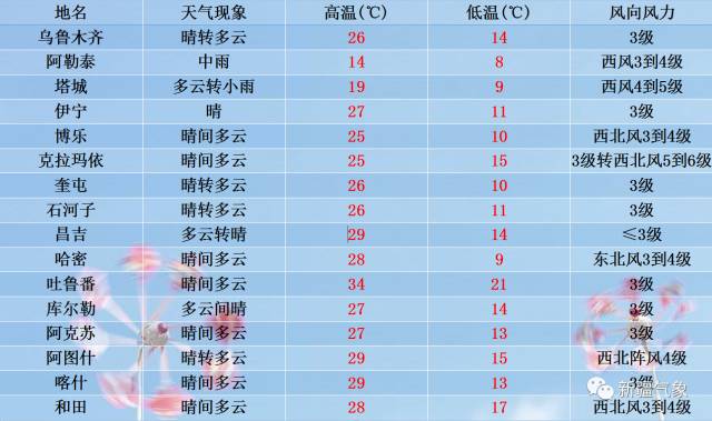 2024年新澳门今晚开奖结果查询表,灵活性执行方案_ZSL78.986云端版 2O24澳门开奖结果王中王