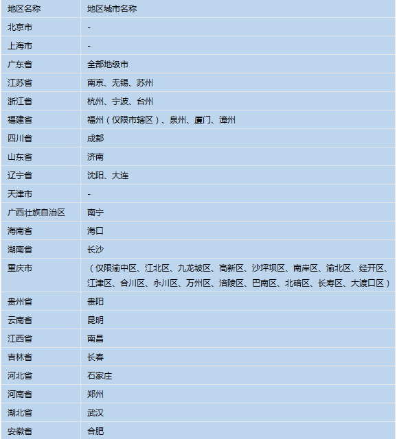 新澳门2024历史开奖记录查询表,创新发展策略_CUG78.390生态版