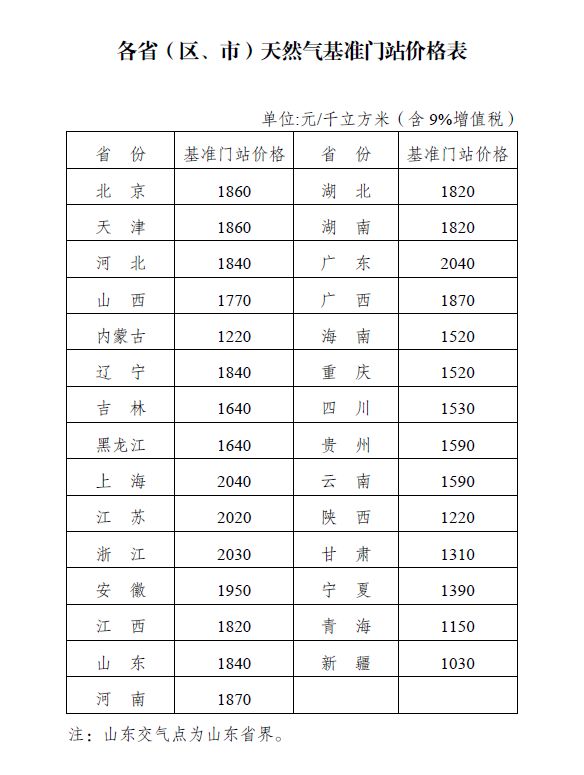 奥门天天开奖码结果,创新计划制定_SYL78.734天然版，香港今晚开奖开什么号码