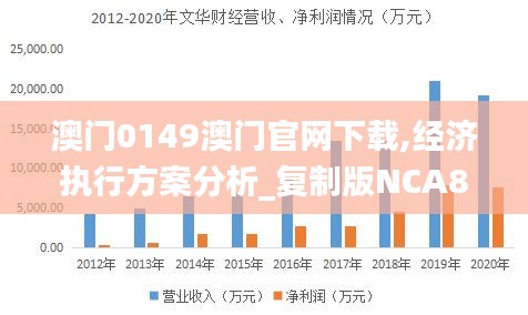 澳门凤凰网 014921com,详情执行数据安援_FOU78.169曝光版 2024澳门历史记录