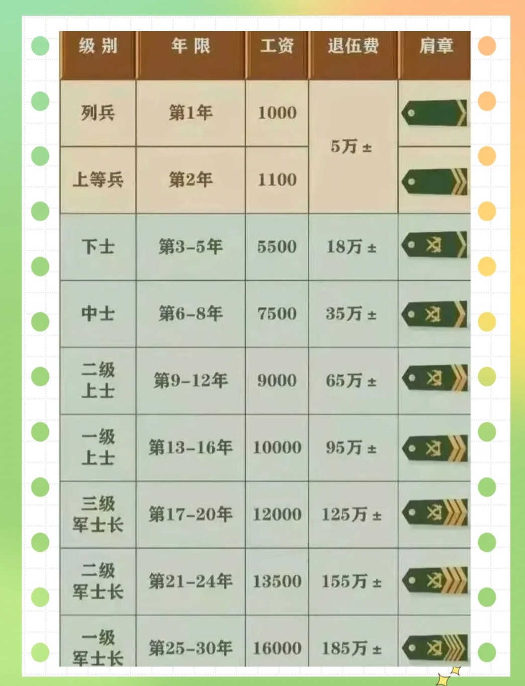 2025部队工资大幅上涨,可靠执行操作方式_QNJ78.224深度版，香港图库黑白版图