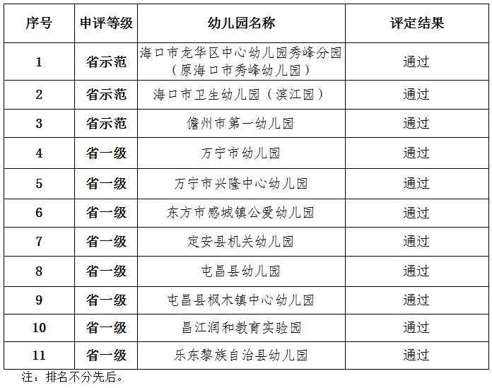 新澳门大众网官网,效率评估方案_JBO78.100教育版