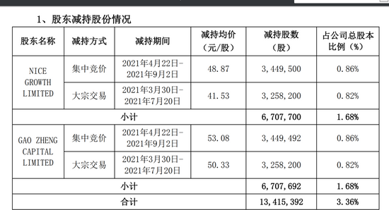 澳门一码中精准一码资料一码中,科技成果解析_TBK78.840图形版 池州一高校内惊现狂奔野猪