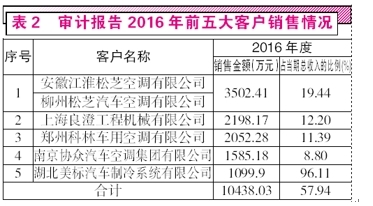 新奥门一肖一马平特大全,实践数据分析评估_EYG78.185环境版