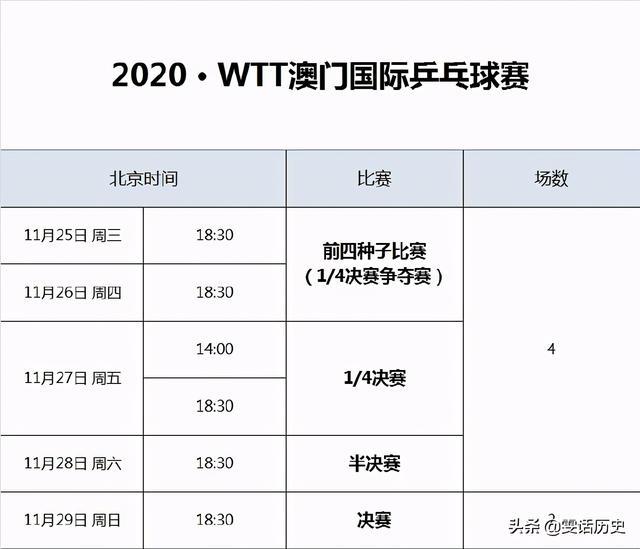 新澳门最新开奖结果今天,精细评估方案_XTS78.583运动版