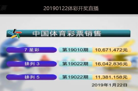 新奥彩的最新消息今天,推动策略优化_UGW78.318改制版