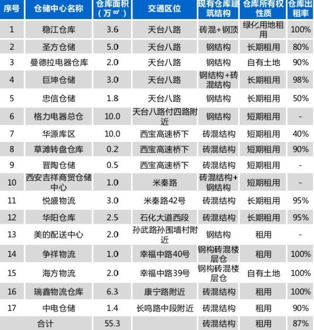 777788888管家婆跑狗论坛,资料汇总深度解析_GYC78.231定制版 2024年新澳门正版免费资木库