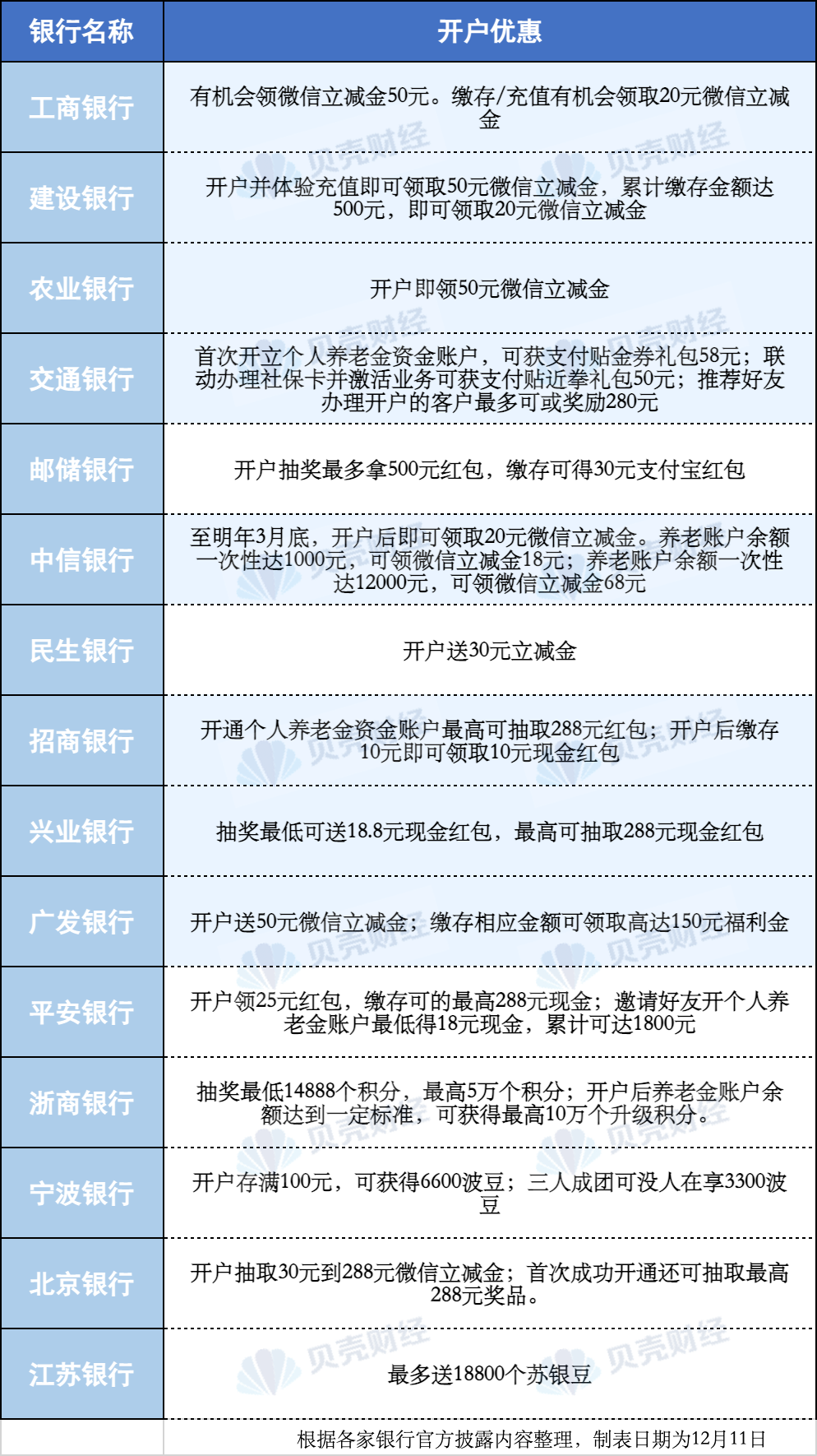 澳门金多宝免费网,执行验证计划_SVW78.194定制版，77777788888王中王中特亮点