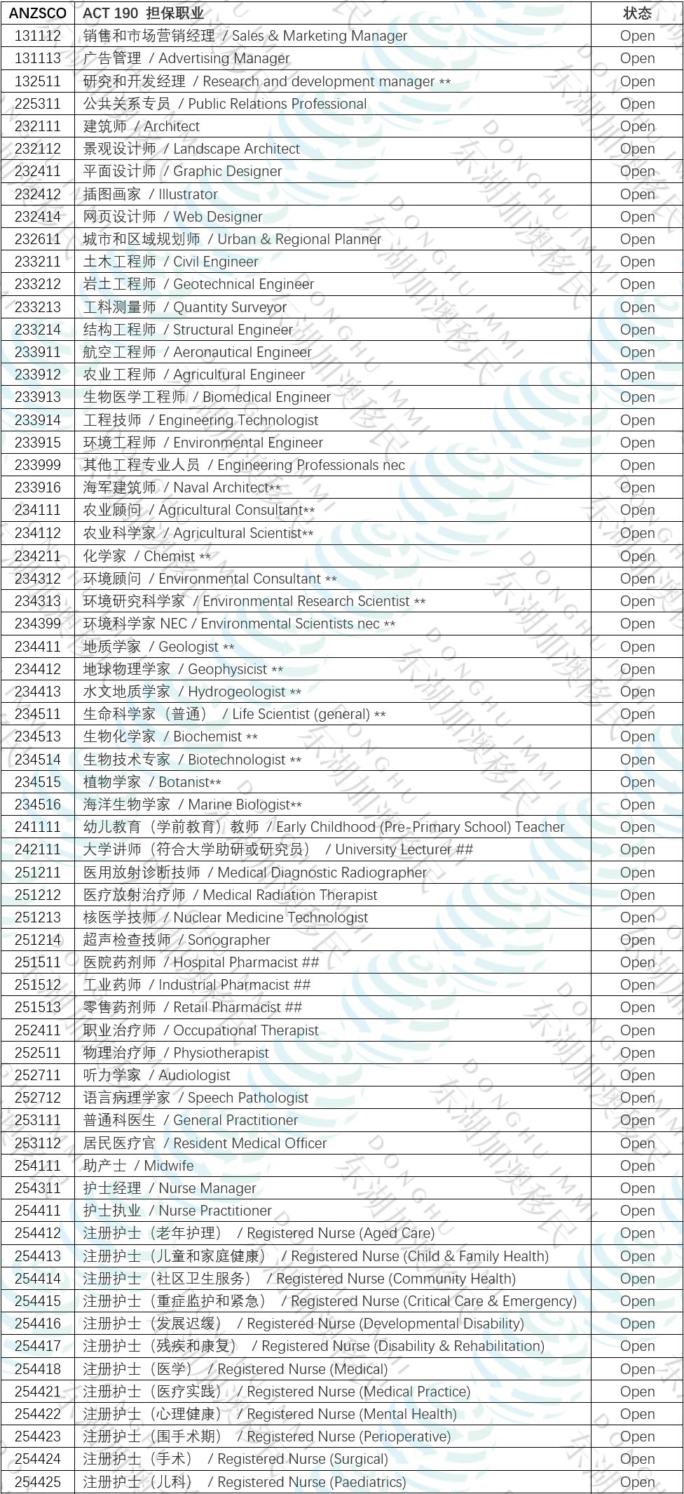 9494cc天下彩免费提供,担保计划执行法策略_SQX78.943黑科技版