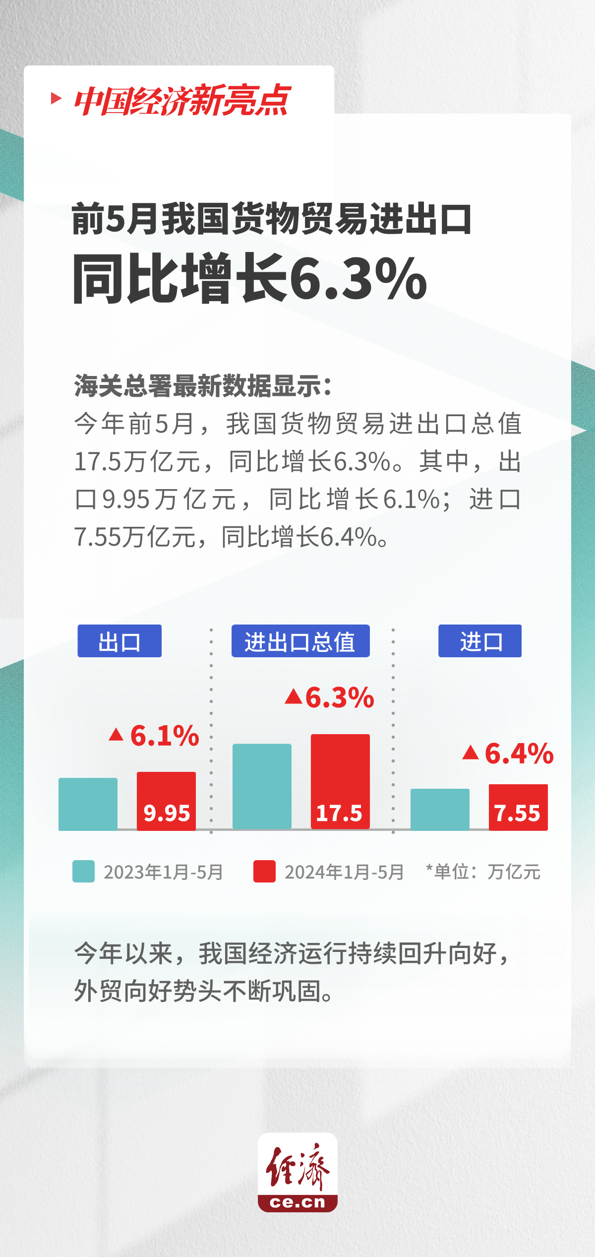 新澳门传真图片,数据引导设计方法_GNE78.799业界版