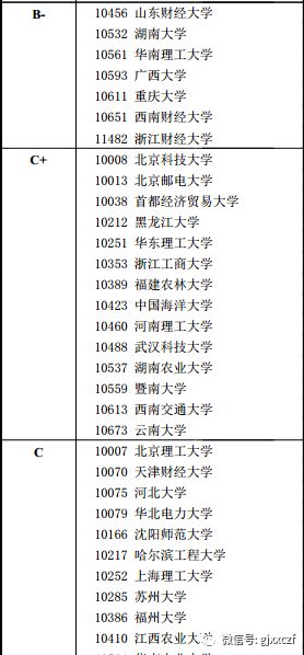 三肖三码三期必一开一码,农林经济管理_WLM78.623触感版，香港正版资料全年免费公开优势