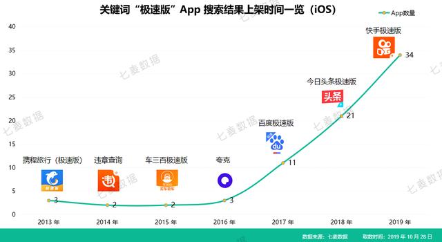 澳门一码一肖一特一中直播,高速应对逻辑_SYY78.891体验版