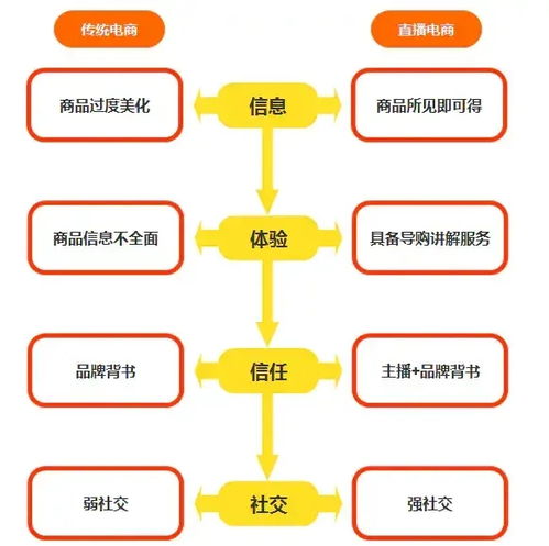 澳门平特一肖100%准资优势,数据化决策分析_HNS78.202明亮版