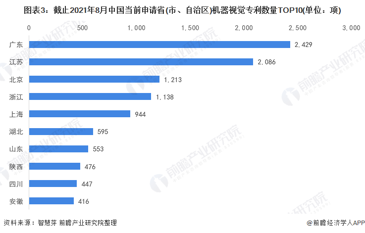 澳门广东八二站免费资料查询,机械设计与制造_NDK78.402传递版，新澳门资料大全正版资料2023