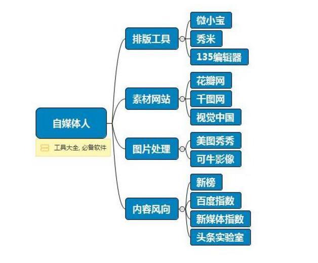 新奥门资料免费公开,可靠执行操作方式_MMV78.451水晶版 72396cm最准一肖