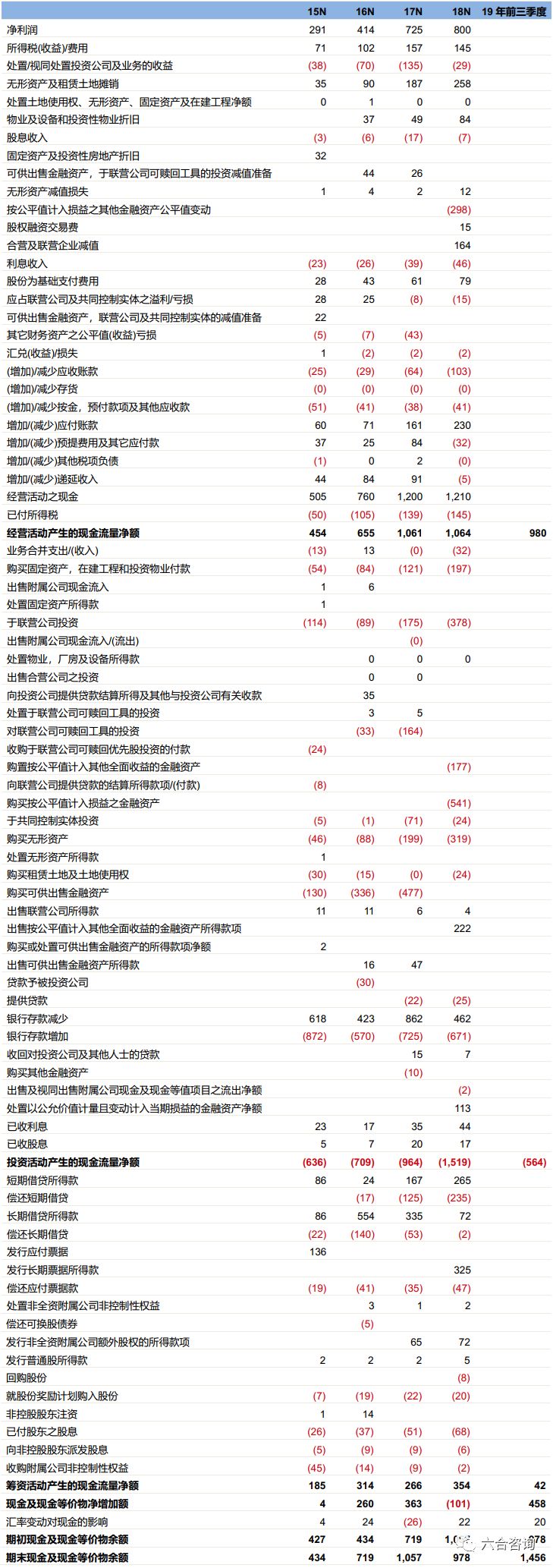 2024新澳门六合资料,行动规划执行_VHJ78.876黑科技版，澳门开奖结果+开奖记录表01