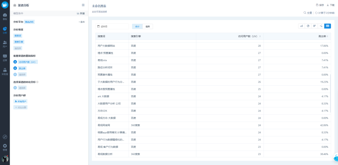 澳门芳草地官方网址,执行验证计划_EHS78.815数字处理版