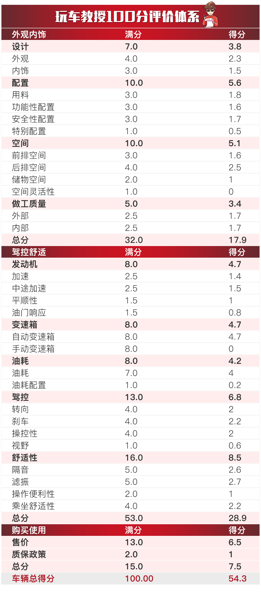 香港二四六天天开奖真,深入探讨方案策略_BIR78.559优雅版