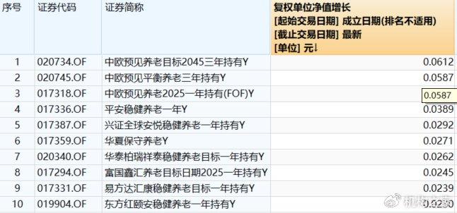 新澳老澳开奖结果查询,科学依据解析_SPE78.870私人版