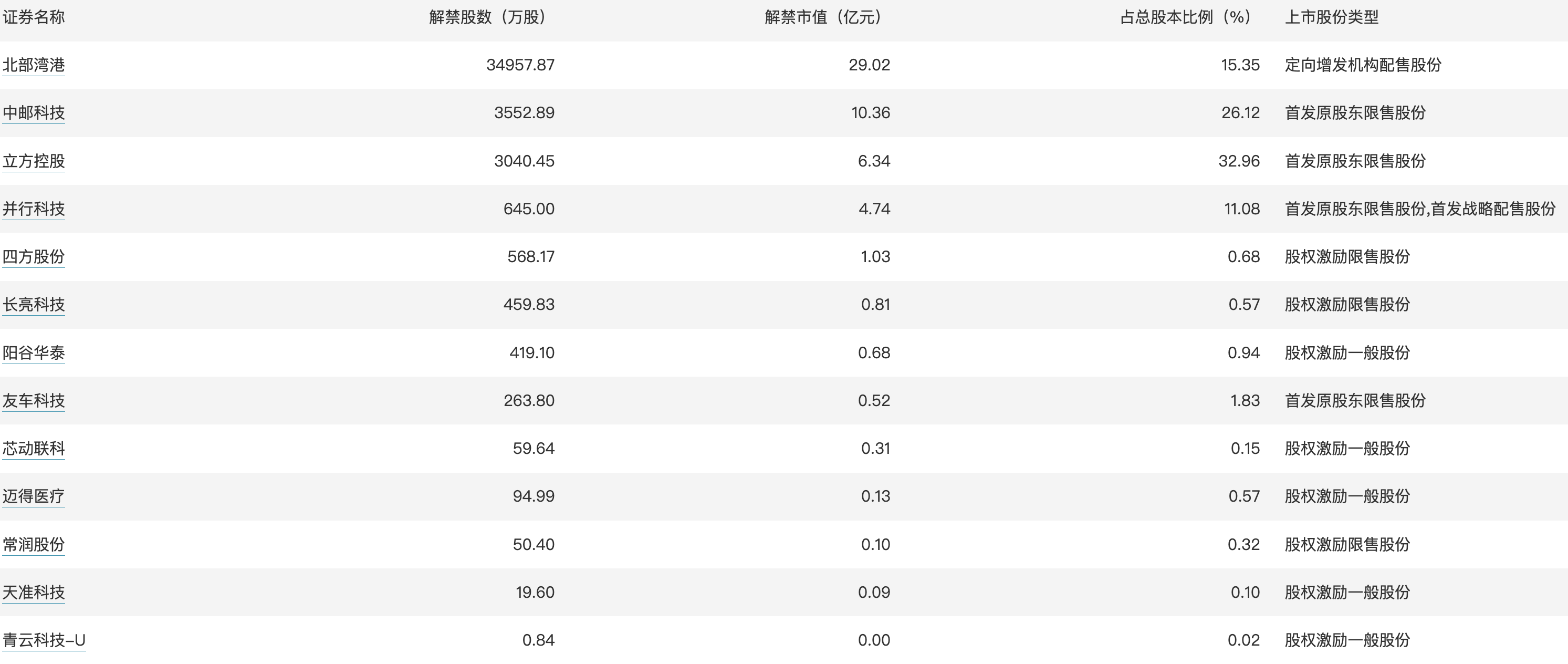 澳门六开奖结果今天开奖记录查询,揭秘APEC_LTK78.879游戏版