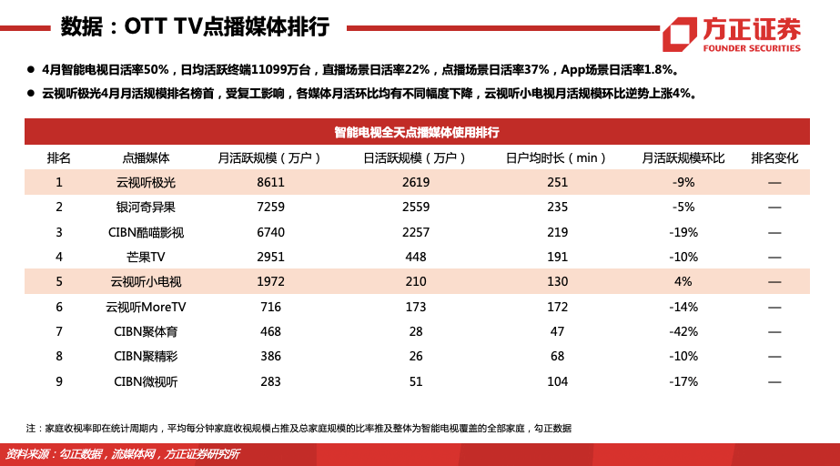 澳门正牌挂牌免费挂牌大全,数据详解说明_FNP78.905媒体版